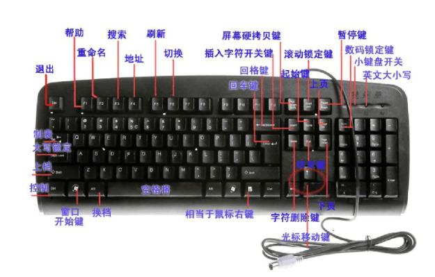 电脑高手必备30个技巧,电脑高手技巧