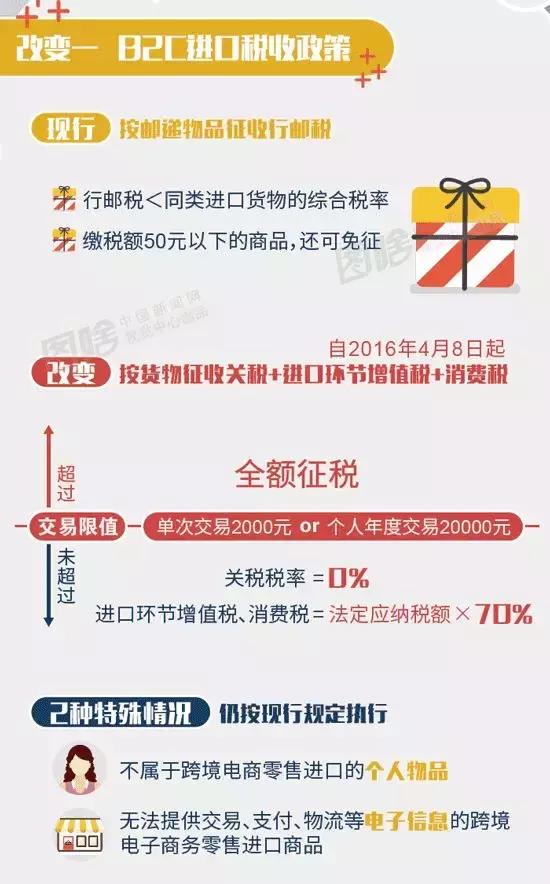 公民个人信息安全提醒 (个人信息被不法分子读取了怎么办)