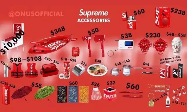 supreme全球店址,supreme现在在哪里买