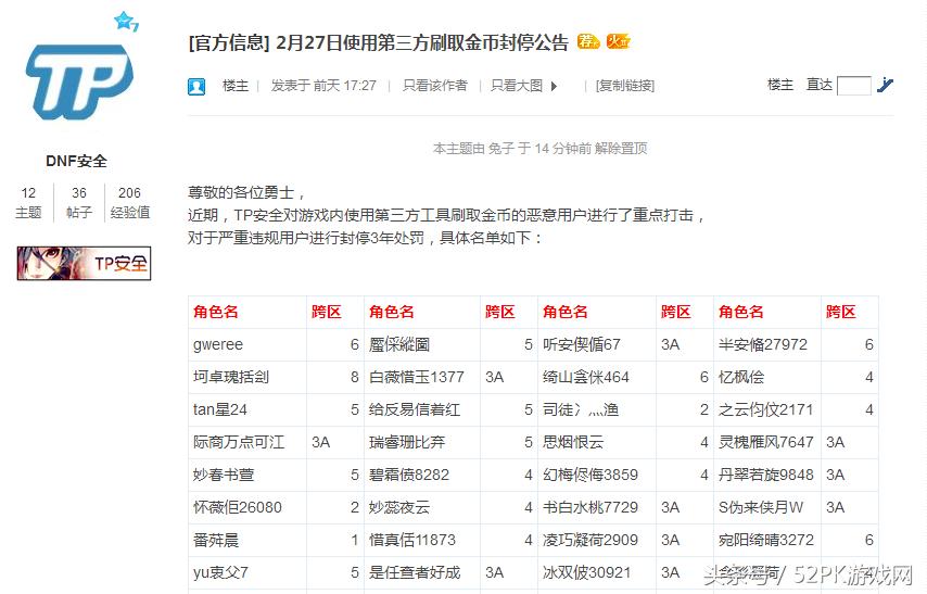 dnf封号到底是根据什么原因封的,dnf最大封号事件