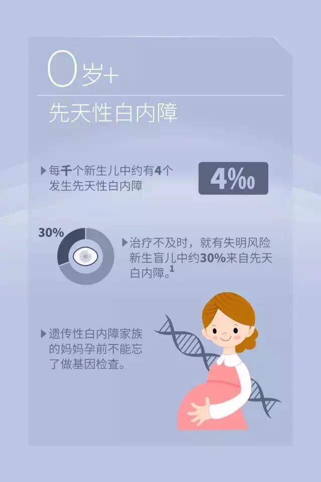 浙二医院眼科中心哪个专家好,浙二医院眼科哪个医生比较靠谱