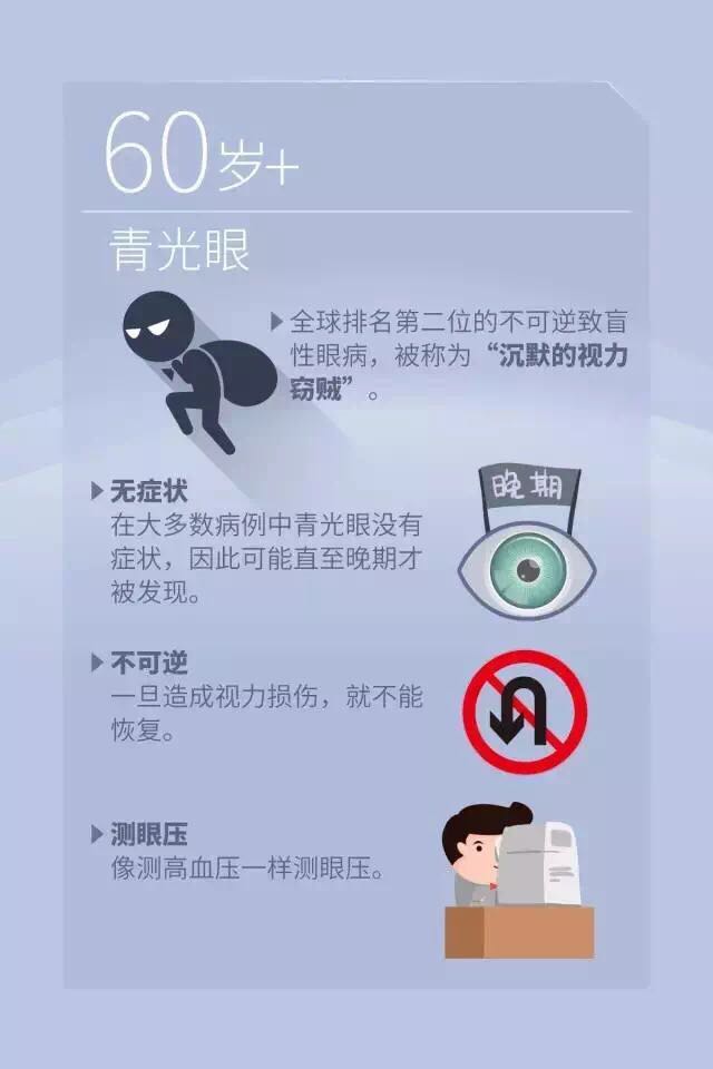 浙二医院眼科中心哪个专家好,浙二医院眼科哪个医生比较靠谱