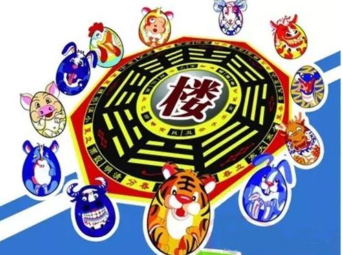 生肖对应楼层的好坏,不同生肖住的楼层有讲究吗