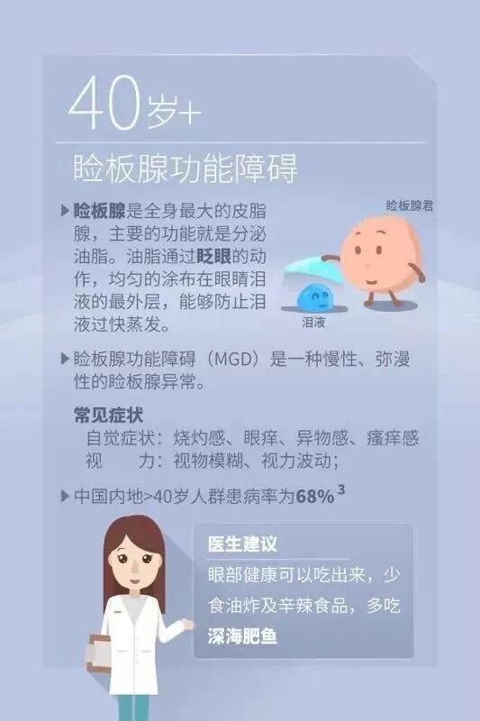 浙二医院眼科中心哪个专家好,浙二医院眼科哪个医生比较靠谱