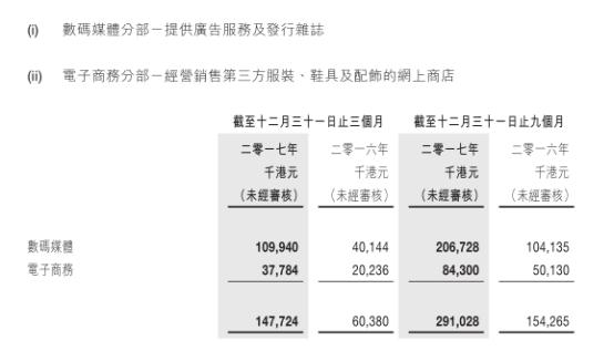 娼墝hypebeast,hypebeast娼墝