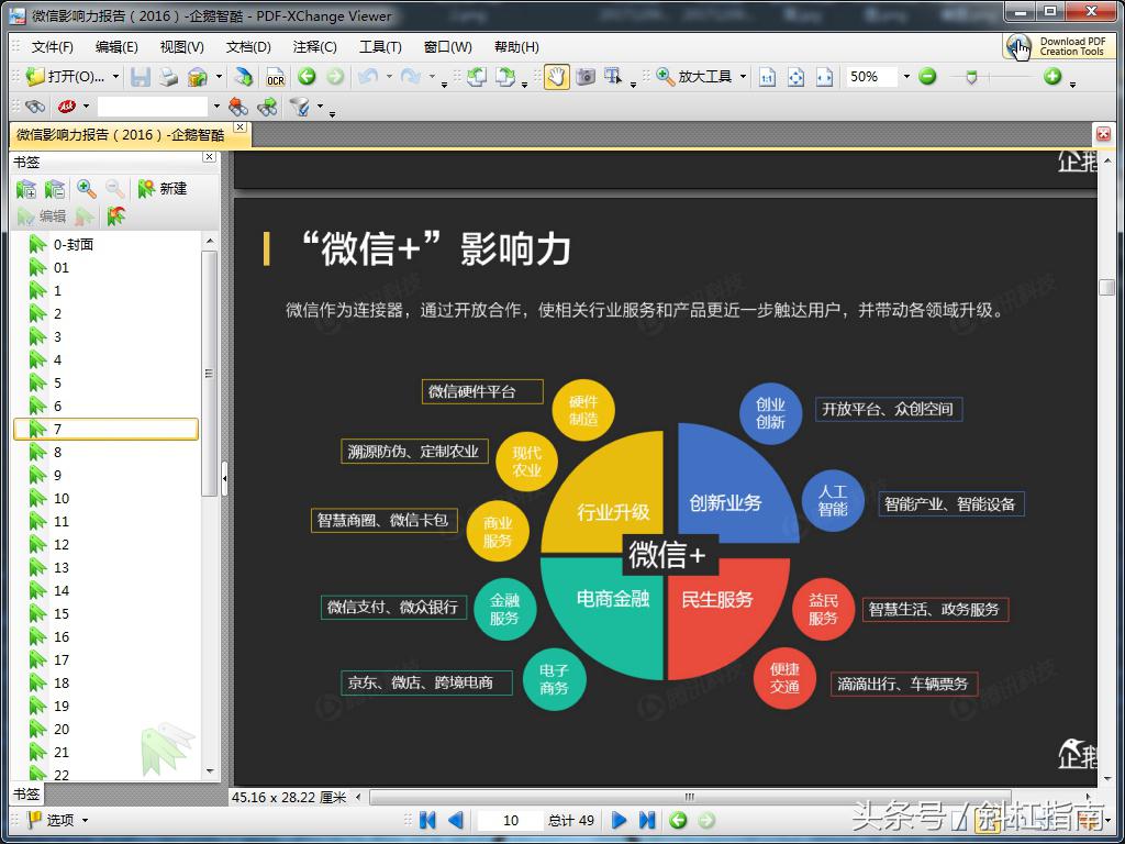 最简单好用的pdf阅读器,免费实用的7款pdf阅读器