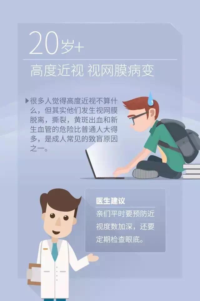 浙二医院眼科中心哪个专家好,浙二医院眼科哪个医生比较靠谱