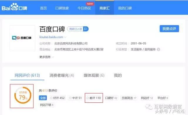 绔欓暱濡備綍鐢宠瘔宸瘎,绔欓暱澶勭悊鎶曡瘔