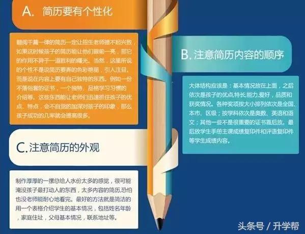 小升初没有奖简历怎么写吸引人,小升初如果没有获奖证书怎么办