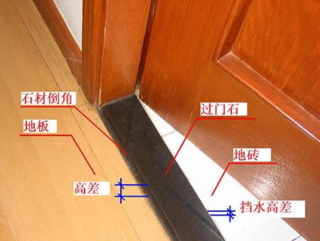 装修过门石要怎么做才好看,装修过门石怎么处理才是正确