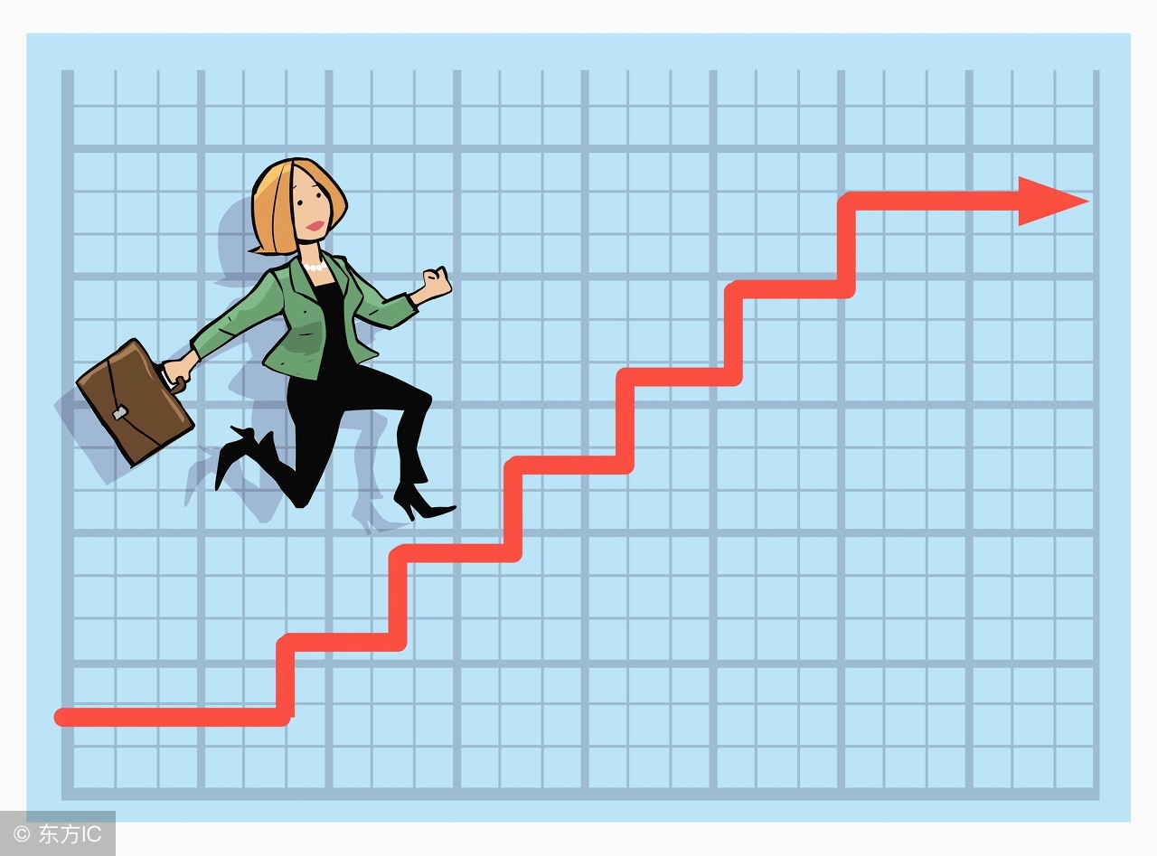 如何开通创业板股票要什么条件,现在买创业板股票有什么条件