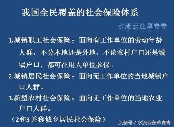 天津外地户口缴纳社保,外地户口广州社保政策