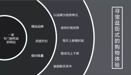 唯品会为什么有的品牌搜不到,唯品会为什么搜什么都没有