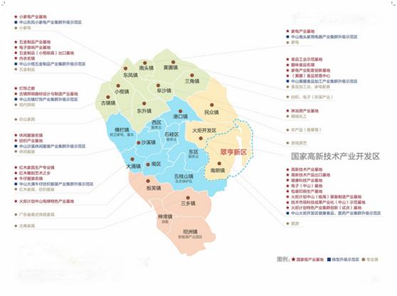 中山未来发展最新规划,中山未来好消息
