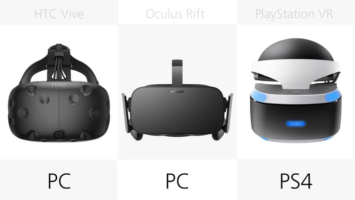 vr眼镜vr体感对比,vr一体机对比测评