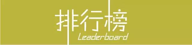 美国排名前十的医药公司,美国前十强企业排名