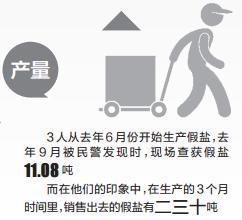 大量假盐流入市场,昆明假盐最新事件