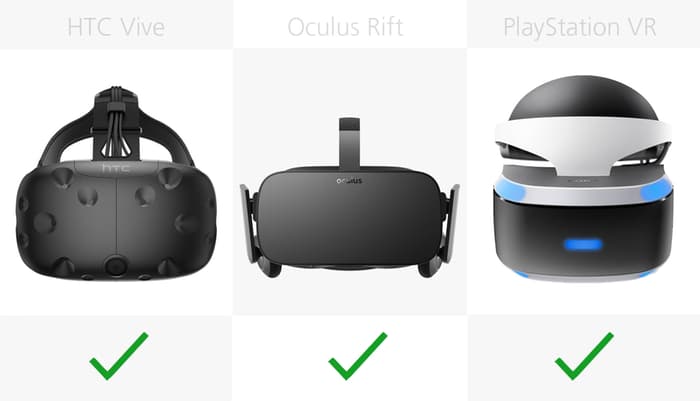 vr眼镜vr体感对比,vr一体机对比测评