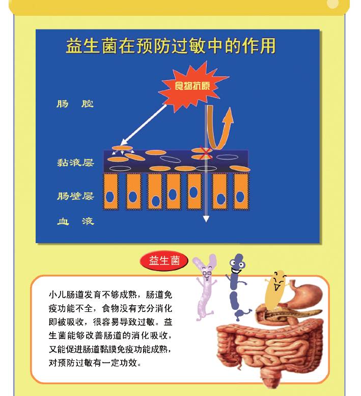 湿疹治疗过程中需要关注什么,宝宝湿疹大作战图文