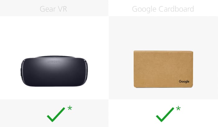 vr眼镜vr体感对比,vr一体机对比测评