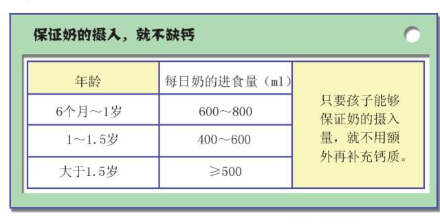 补钙长个子牛奶,长个补钙吃什么钙片最好