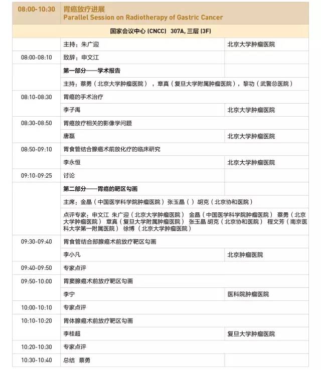 第十三届全国青光眼学术会议,第十八届全国胃癌学术会议