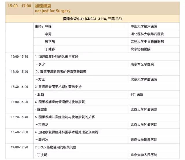 第十三届全国青光眼学术会议,第十八届全国胃癌学术会议