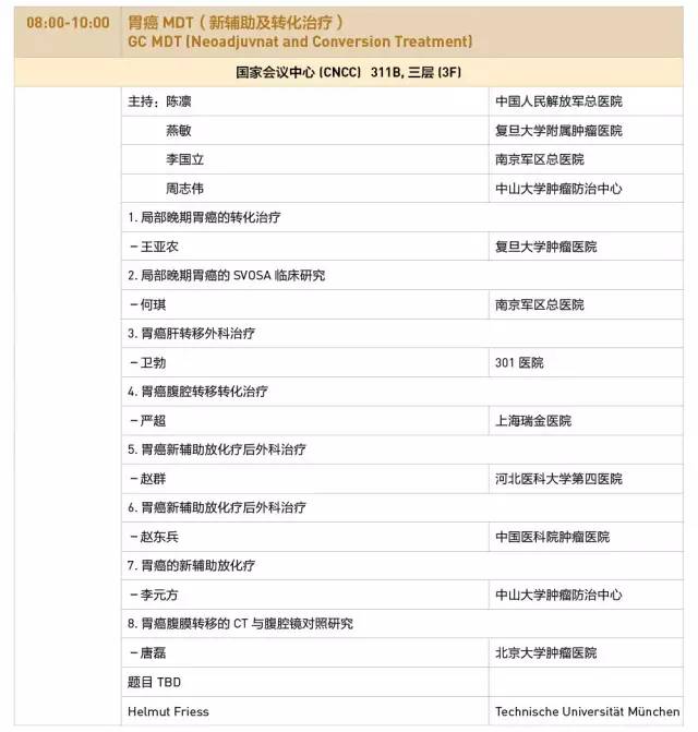 第十三届全国青光眼学术会议,第十八届全国胃癌学术会议