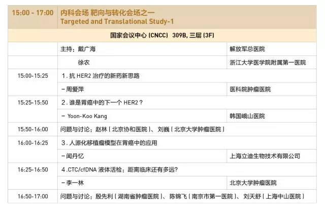 第十三届全国青光眼学术会议,第十八届全国胃癌学术会议