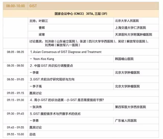 第十三届全国青光眼学术会议,第十八届全国胃癌学术会议