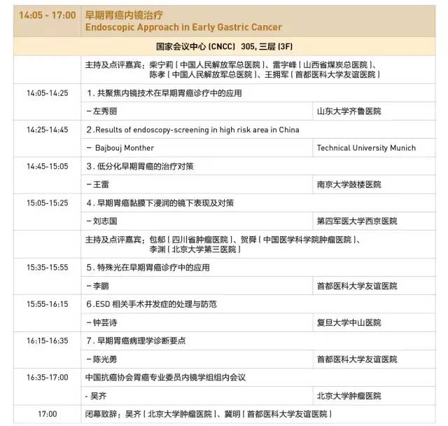 第十三届全国青光眼学术会议,第十八届全国胃癌学术会议
