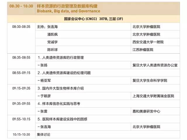 第十三届全国青光眼学术会议,第十八届全国胃癌学术会议