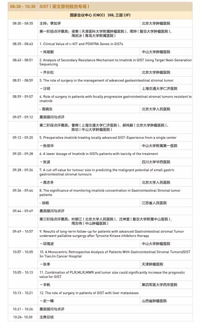 第十三届全国青光眼学术会议,第十八届全国胃癌学术会议
