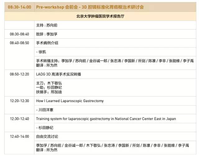 第十三届全国青光眼学术会议,第十八届全国胃癌学术会议