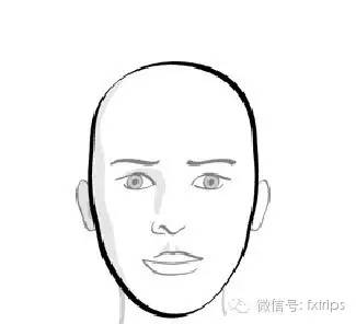 墨镜怎么选择才正确呢,墨镜怎么选才不会有印