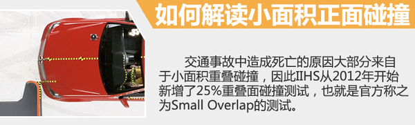 2023宝马x1安全配置,新款宝马x1安全系数怎么样