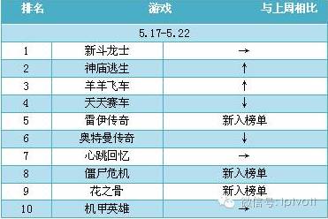 流媒体网早报0526|4月OTT盒子量降22.9%;山东移动宽带进入“极光”时代
