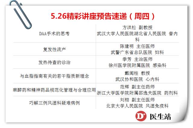 心房颤动致卒中抗凝治疗指南,心房颤动抗凝治疗评分