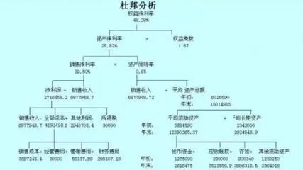 会计小白入行经验分享,会计小白从零学习做内账