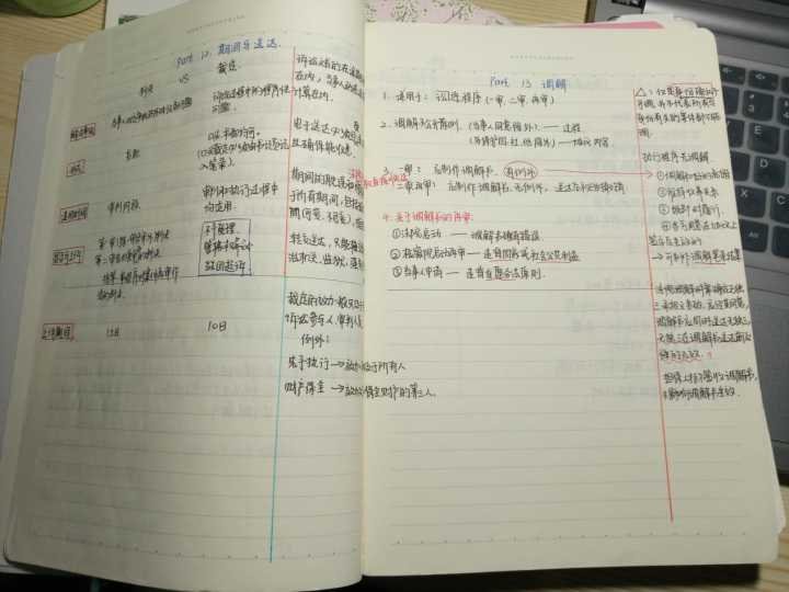 司考的技巧与方法论,司考的漫漫长路怎么度过