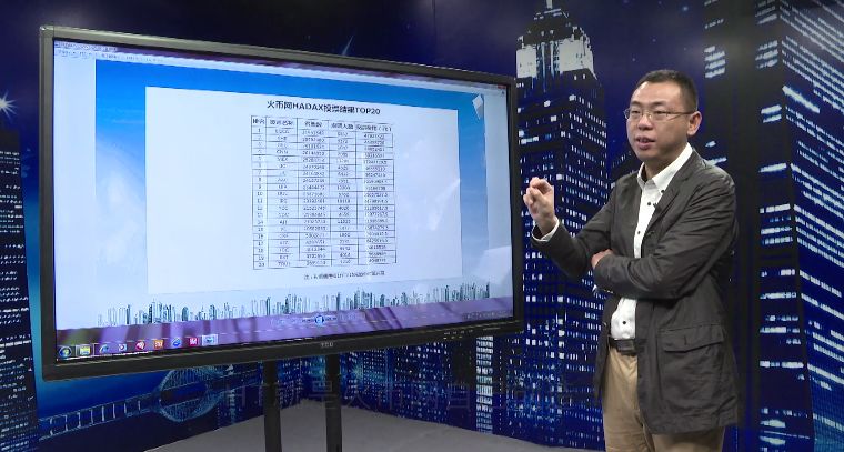 财经视察家｜包冉：火币网投票竞价上币，一场不折不扣的*局骗**