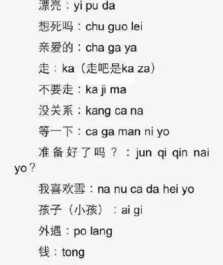 韩语常用词中文谐音,韩语常用语中国谐音