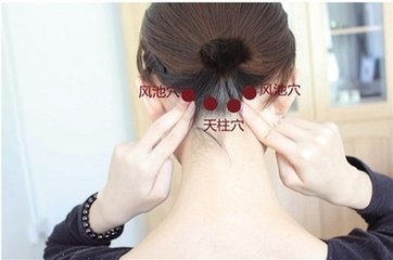 肩颈背痛用什么药效果最好,三步八法治疗颈肩背痛