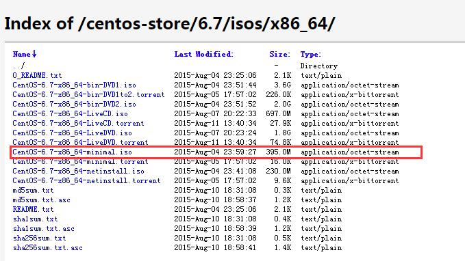 centos怎么把网站源码下载,如何在centos官网下载yum源