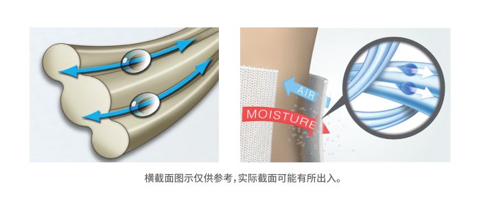 牛仔面料的发展现状,牛仔面料创新再造的背景