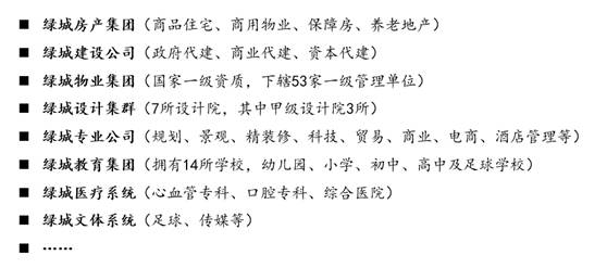 绿城万科龙湖什么特点,绿城精装修质量怎么样