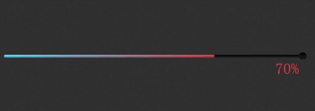 css3html5动画,html5css3动效