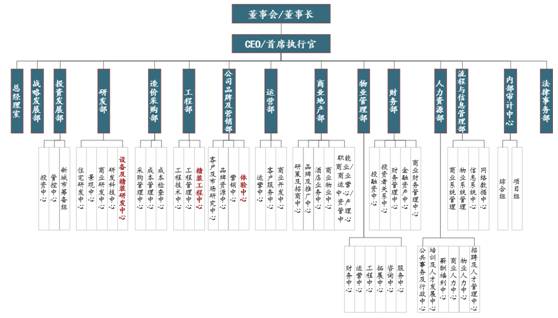 绿城万科龙湖什么特点,绿城精装修质量怎么样