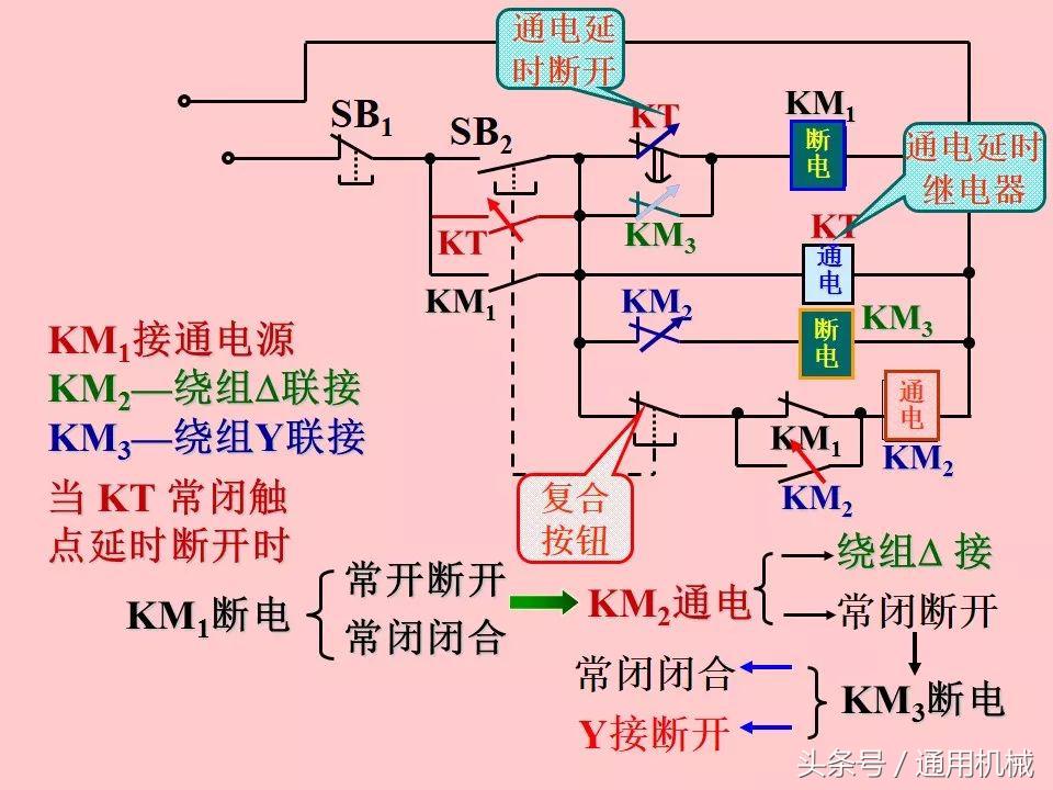 电机控制与电气控制技术入门,51页ppt视频教程