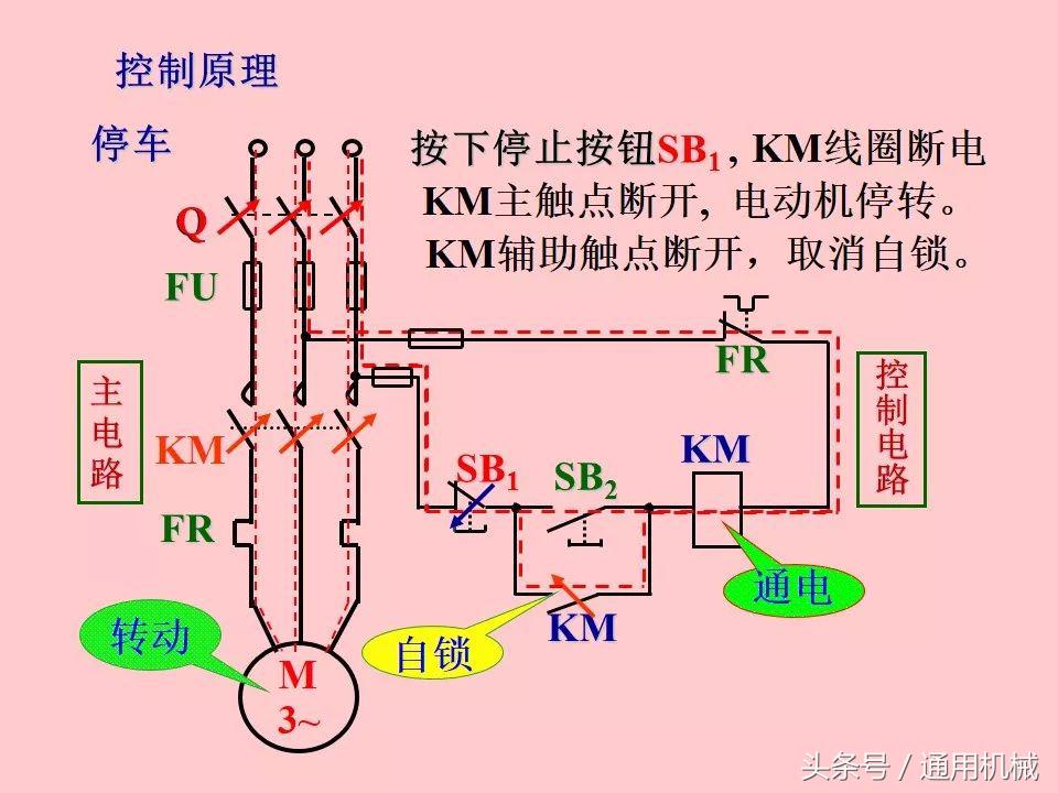 电机控制与电气控制技术入门,51页ppt视频教程
